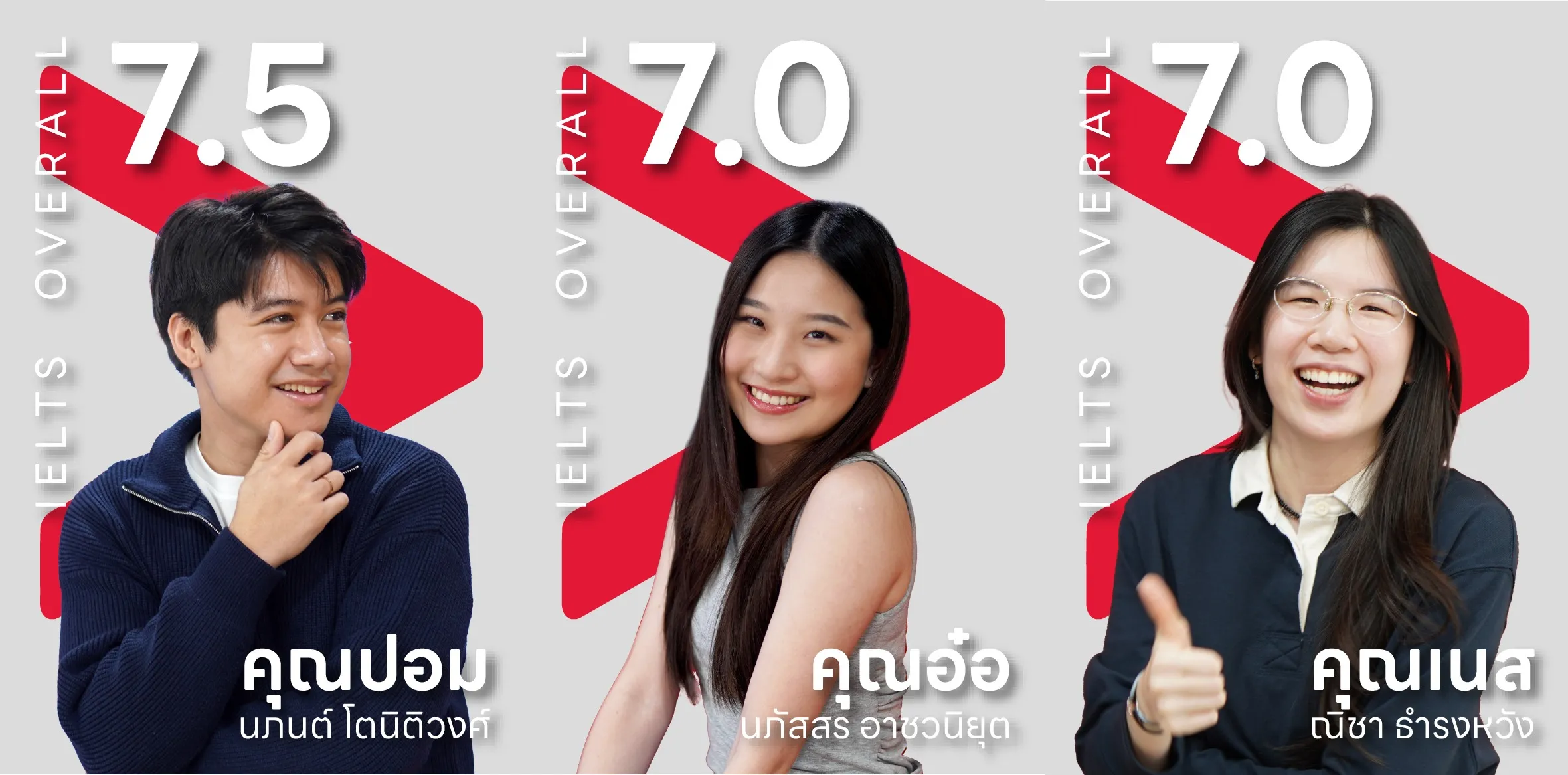 New Cambridge IELTS student achievement